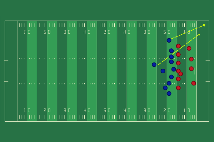 WR zmierza do narożnika po krótkim biegu