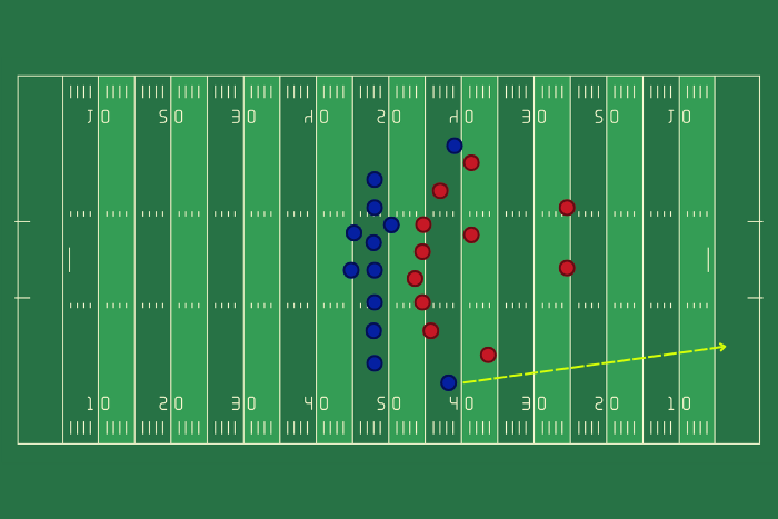Bieg z piłką do strefy punktowej