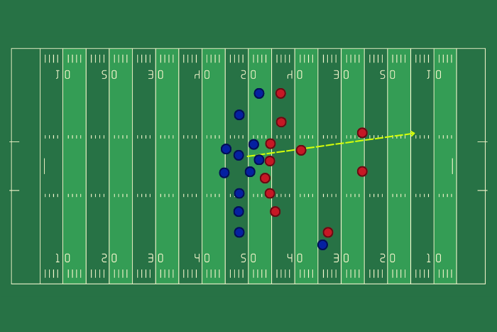 QB próbuje sam zdobyć jardy