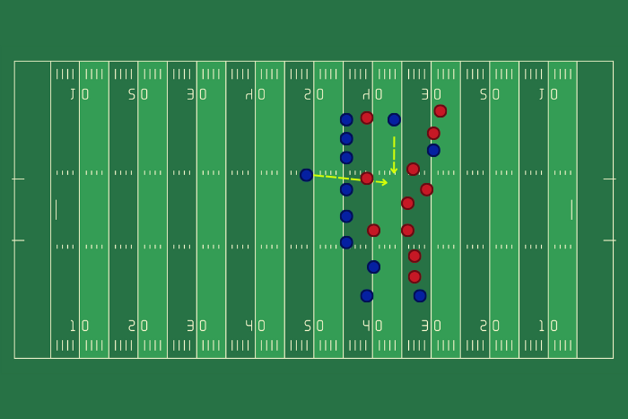 Slant to jeden z najpopularniejszych schematów w ataku