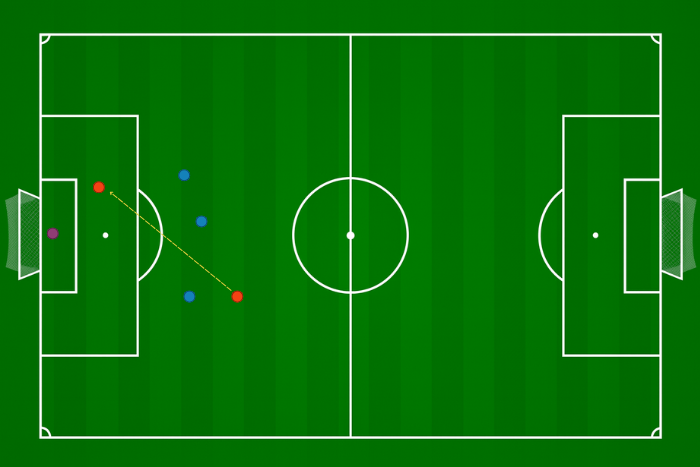 Spalony w piłce nożnej