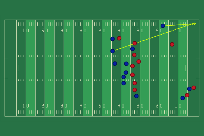 WR ma przewagę nad obrońcą i łapie piłkę w narożniku end zone
