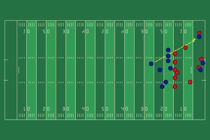 WR tym razem musi się nieco cofnąć i wykorzystać swoją pozycję