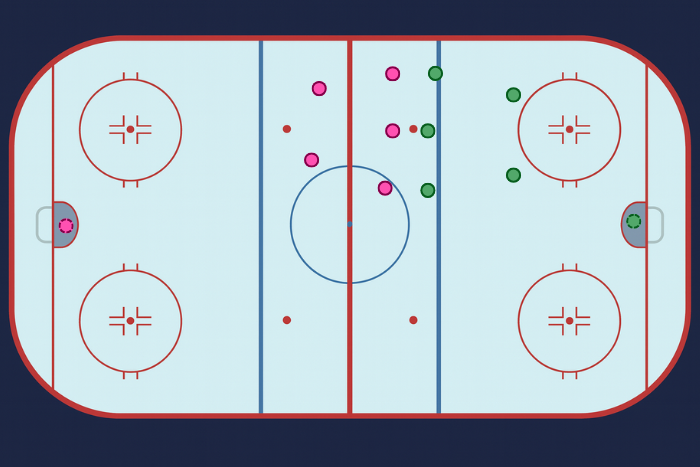 Wznowienie gry po odgwizdanym ofsajdzie